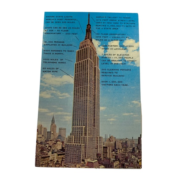 Other - Vintage Empire State Building Postcard NYC New York City‎ Building Facts 50s-70s